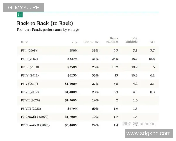 超清4K球星壁纸合集全面屏呈现尽显足球魅力与激情 超清4K球星壁纸合集全面屏呈现尽显足球魅力与激情