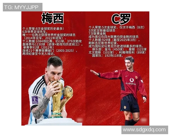 九月出生的足球巨星们：看看这些传奇球员的生日与成就