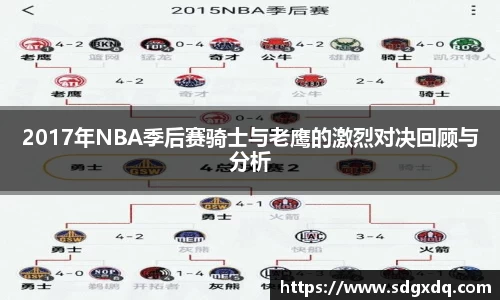 2017年NBA季后赛骑士与老鹰的激烈对决回顾与分析