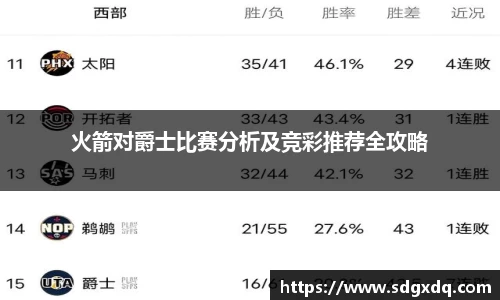 火箭对爵士比赛分析及竞彩推荐全攻略